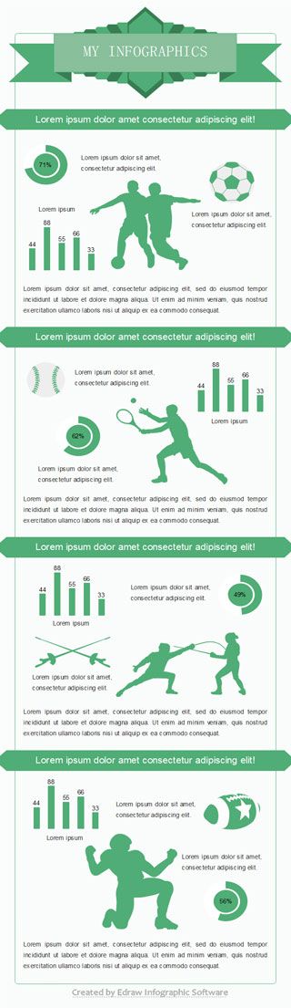 melhor infográfico de esporte